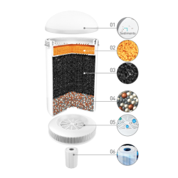 Novita 6610F06 Replacement-Filters 6 Months Pack