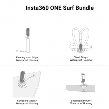 Surf Bundle