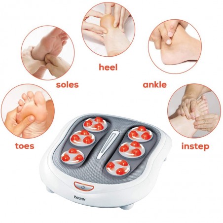 Beurer FM 60 Shiatsu Foot Massager BR093 "O"